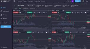 Unlocking Wealth The Benefits of PrimeXBT Copy Trading Unlocking Wealth The Benefits of PrimeXBT Copy Trading
