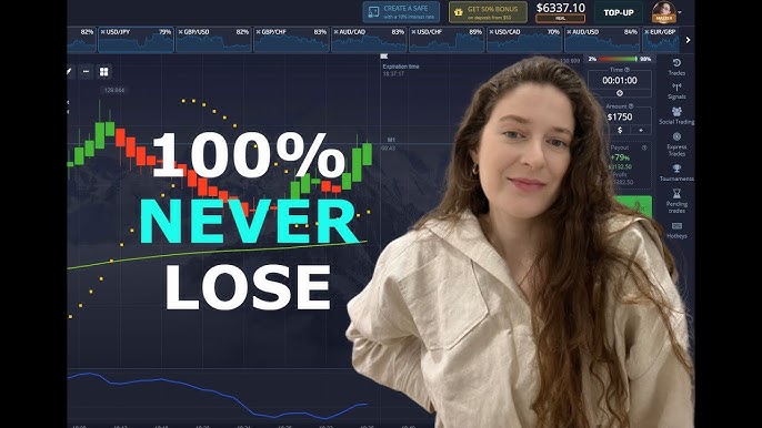 Unlocking Success Best 5 Minute Binary Options for Quick Traders Unlocking Success Best 5 Minute Binary Options for Quick Traders