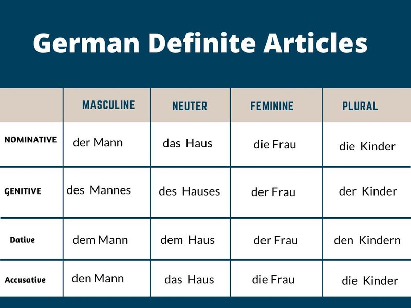 Catspins Online Casino: Erfolgreicher Spielerbonus für Deutschland erhältlich